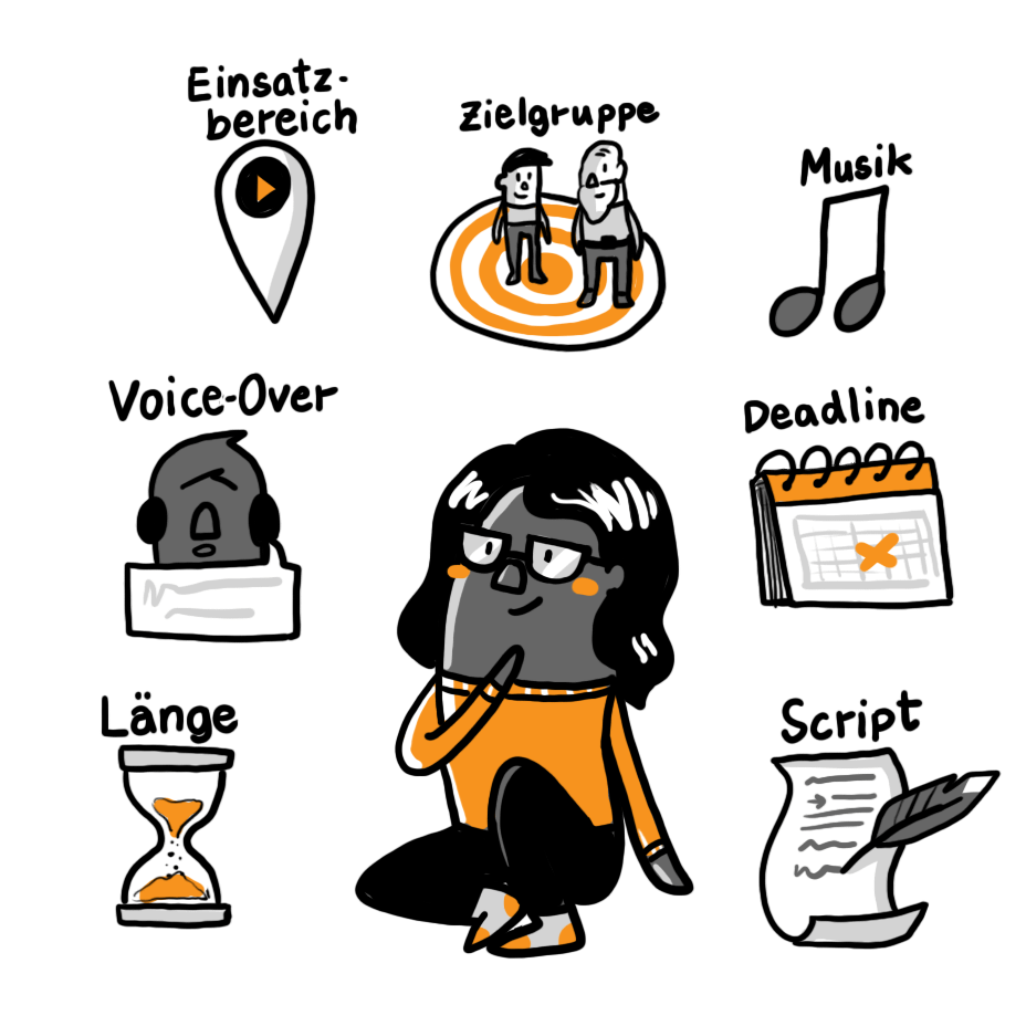 Erklärfilm in Auftrag geben FAQ Erklärfilm in Auftrag geben FAQ